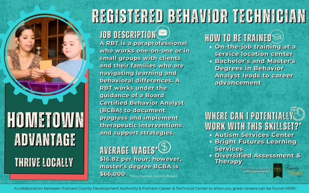 Hometown Advantage – Registered Behavior Technicians